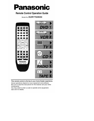 Panasonic EUR7702KE0 Universal Remote Control Operation Guide - cover page