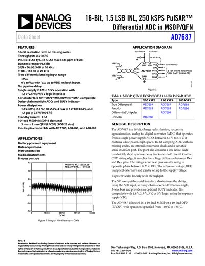 Analog Devices AD7687 Datasheet - cover page