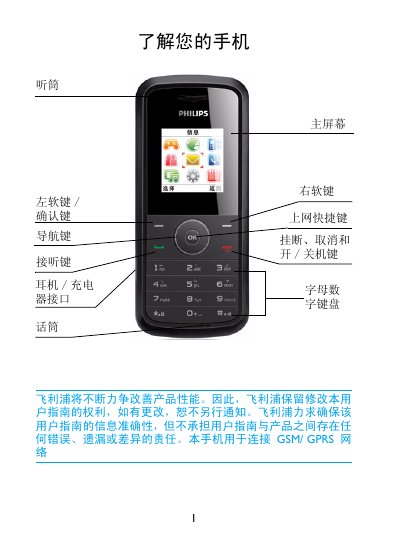 Philips E102 Phone User Guide - cover page