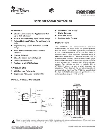 TEXAS INSTRUMENTS TPS46200/64201/64202/64203 DATA SHEET - cover page