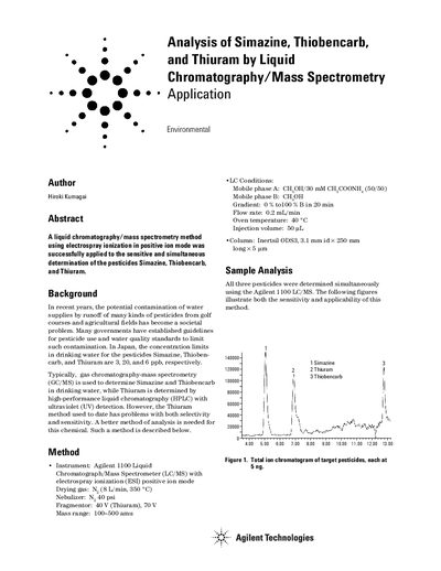 Agilent 1100 LC/MS Analysis of Simazine Thiobencarb Thiuram - cover page