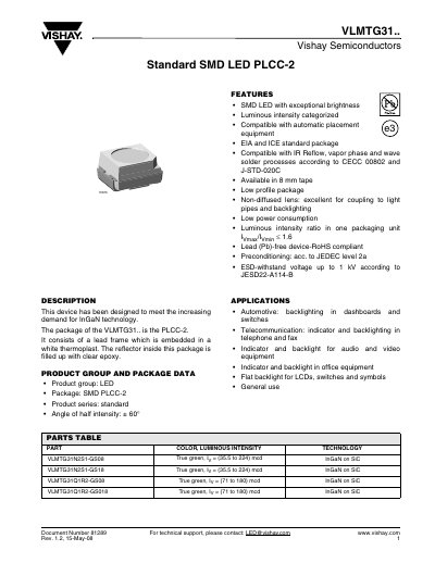 Vishay VLMTG31 Standard SMD LED PLCC-2 Datasheet - cover page