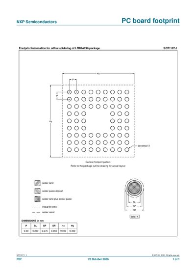 NXP SOT1107-1 PC board footprint manual - cover page