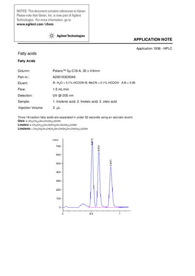 Agilent Application Note 1936 HPLC Fatty Acids Analysis - cover page
