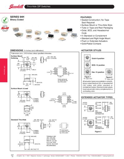 Grayhill Series 94H Binary Coded DIP Switches Product Data Sheet - cover page