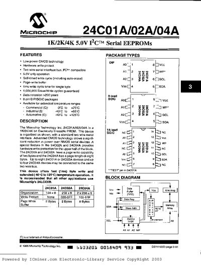 Microchip 24C01A/02A/04A Serial EEPROM Datasheet - cover page