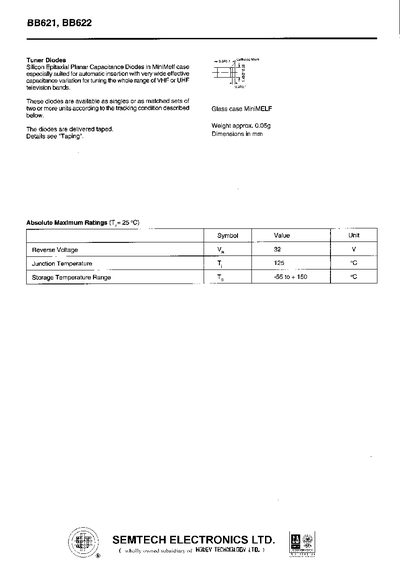 Semtech BB621 BB622 Datasheet - cover page