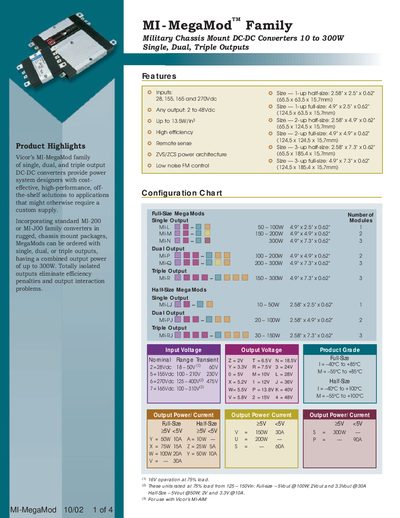 Vicor MI-MegaMod Family Military Chassis Mount DC-DC Converters Datasheet - cover page