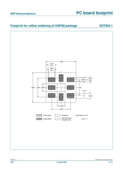 NXP Semiconductors SOT902-1 PC Board Footprint Manual - cover page