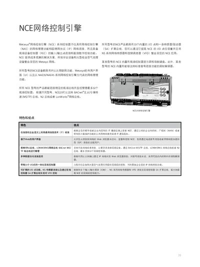 Johnson Controls NCE25xx Network Control Engine Datasheet - cover page