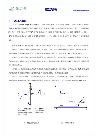 JMWSEMI Thyristor Surge Suppressor Selection Guide - cover page