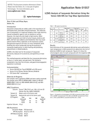 Agilent 500-MS Ion Trap LC/MS Analysis of Isocyanate Derivatives Application Note - cover page