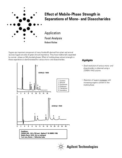 Effect of Mobile-Phase Strength in Separations of Mono- and Disaccharides Application Note - cover page
