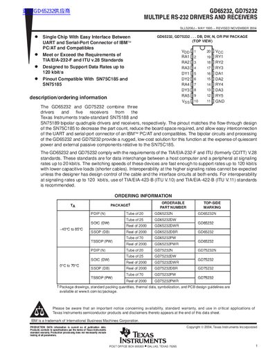 Texas Instruments GD65232 GD75232 Multiple RS-232 Drivers and Receivers Datasheet - cover page
