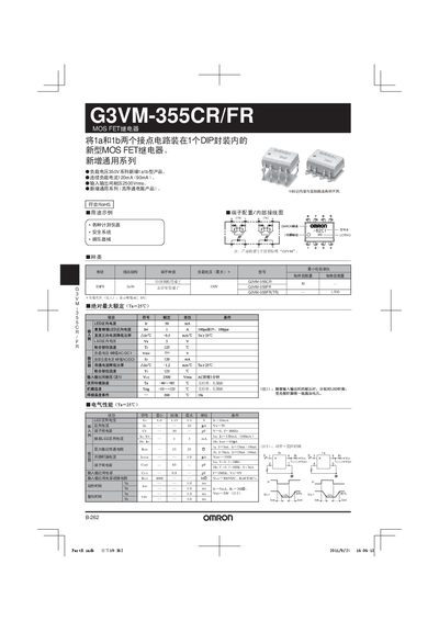 Omron G3VM-355CR/FR MOS FET Relay User Manual - cover page