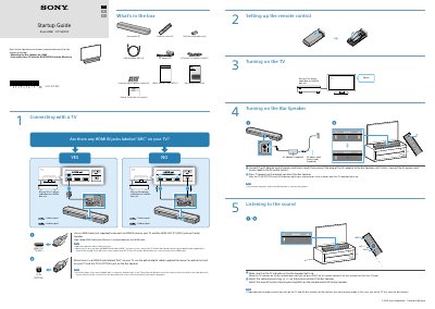 Sony HT-S200FUS Sound Bar User Guide - cover page