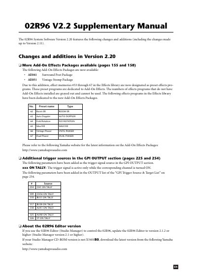Yamaha 02R96 V2.2 Supplementary Manual