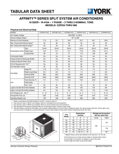 Johnson Controls Affinity™ Series Split System Air Conditioner Data Sheet - cover page