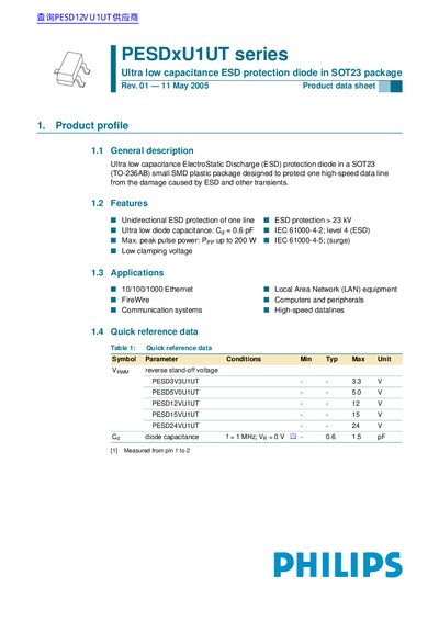 PHILIPS PESDxU1UT series Ultra low capacitance ESD protection diode in SOT23 package handbook - cover page