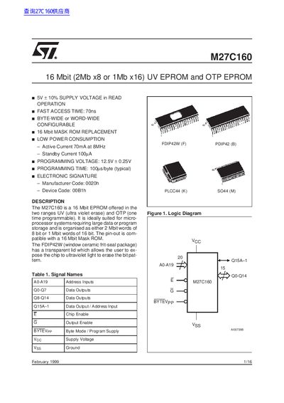 ST M27C160 16 Mbit (2Mb x8 or 1Mb x16) UV EPROM OTP EPROM handbook - cover page
