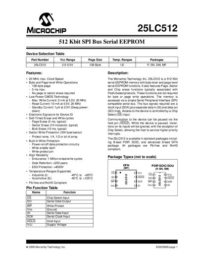 Microchip 25LC512 Serial EEPROM Datasheet - cover page