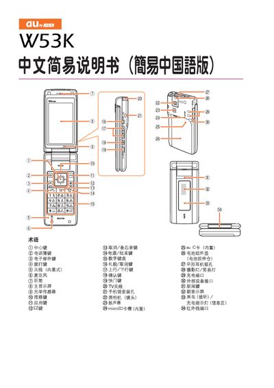 W53K Simple User Manual - cover page