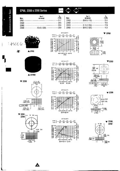 AAVID THERMALLOY - 103066 Manual - cover page