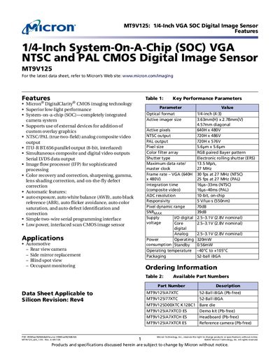 Micron MT9V125 1/4-Inch VGA SOC Digital Image Sensor Datasheet - cover page