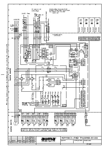 AUMA MSP1110KC3--F18E1_TPA00R1BB-101-000 Technology Data - cover page