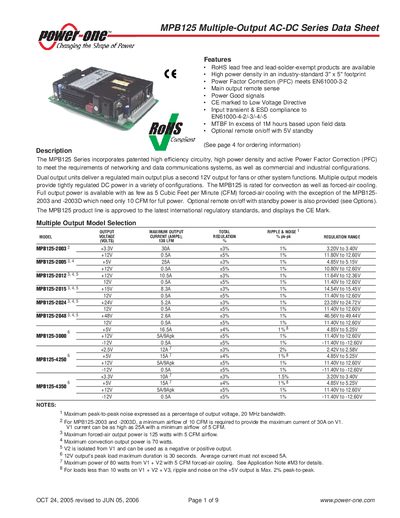 Power-One MPB125 Multiple-Output AC-DC Series Data Sheet - cover page