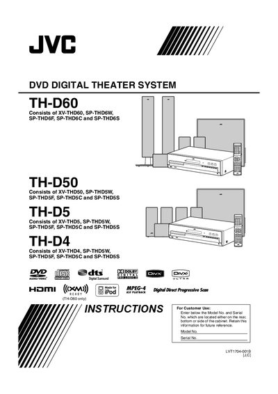 JVC TH-D60 TH-D50 TH-D5 TH-D4 DVD Digital Theater System User Manual