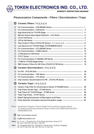 Token LTM 455/450 Series Ceramic Filters Datasheet