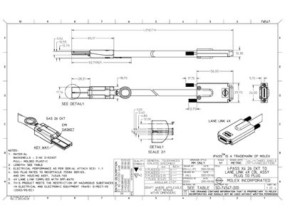 Molex SD-74547-200 Selection Guide