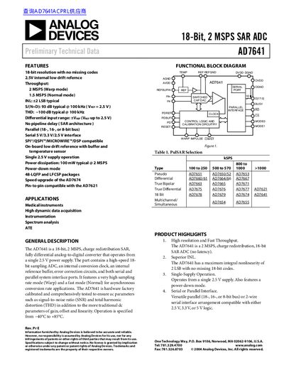 Analog Devices AD7641 Datasheet