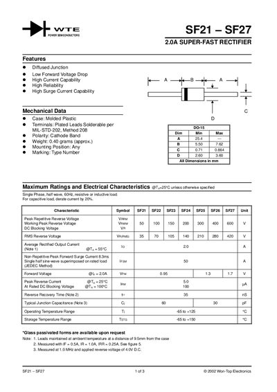 WTE FS21 - FS27 handbook - cover page