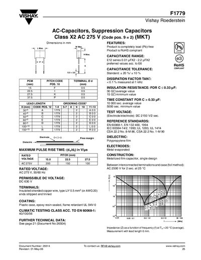 Vishay F1779 AC Suppression Capacitor X2 275V Datasheet - cover page