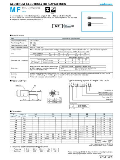 Nichicon MF Series Datasheet - cover page