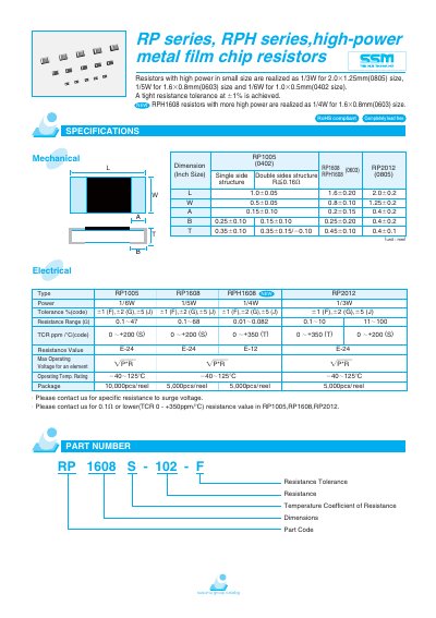 Susumu RP and RPH Series High-Power Metal Film Chip Resistors Product Leaflet - cover page