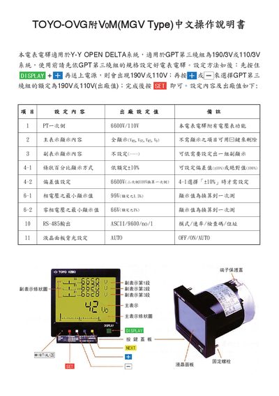 TOYO-OVG MGV User Manual - cover page