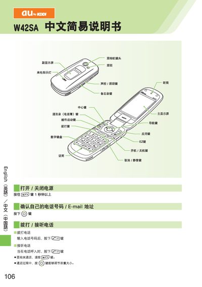au by KDDI W42SA User Manual