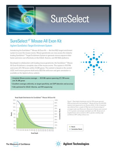 Agilent SureSelect XT Mouse All Exon Kit Product Leaflet - cover page