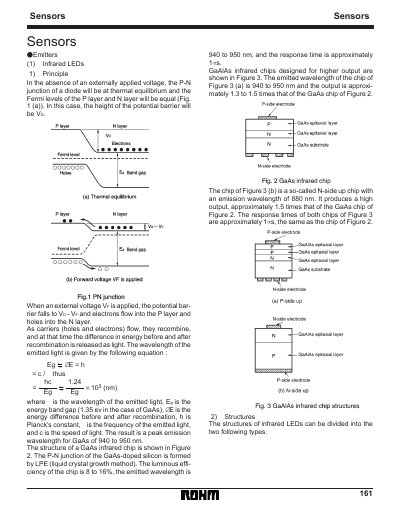 ROHM 161 Sensors Handbook - cover page