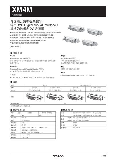 Omron XM4M DVI Connector User Manual - cover page