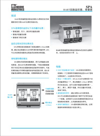 SPA Industries SPA HART Circuit Monitor and Alarm User Manual - cover page