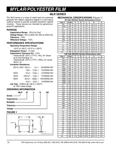 NTE Electronics MLR Series Mylar Film Capacitor Datasheet - cover page