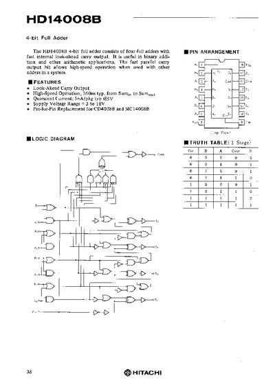 Hitachi HD14008B 4-bit Full Adder Datasheet - cover page