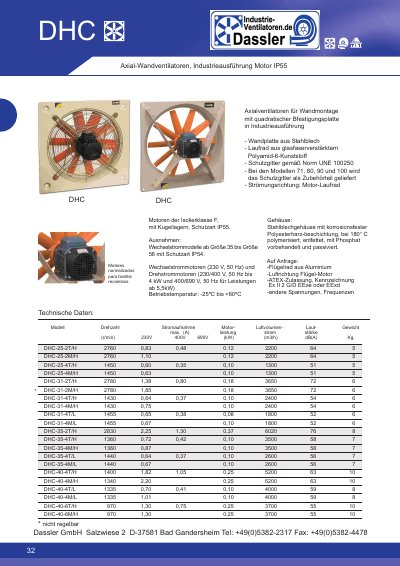 SODECA DHC-45-4T/H DHC-56-4M/L DHC-100-6T/H Equal technology data - cover page