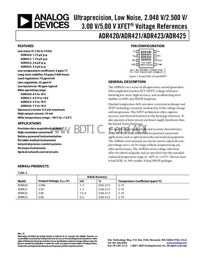 Analog Devices ADR420/ADR421/ADR423/ADR425 Voltage Reference Datasheet - cover page