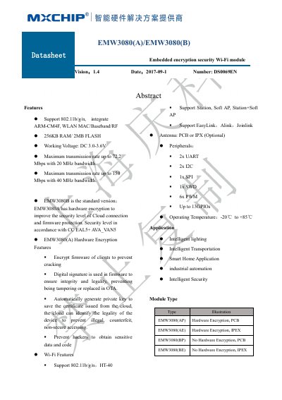 MXCHIP EMW3080 Embedded Wi-Fi Module Datasheet - cover page