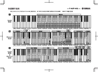 Yamaha P-85/P-85S Digital Piano Operating Instructions - cover page